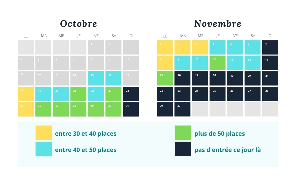 Saint-Amand-les-Eaux - Calendrier des disponibilités automne 2021